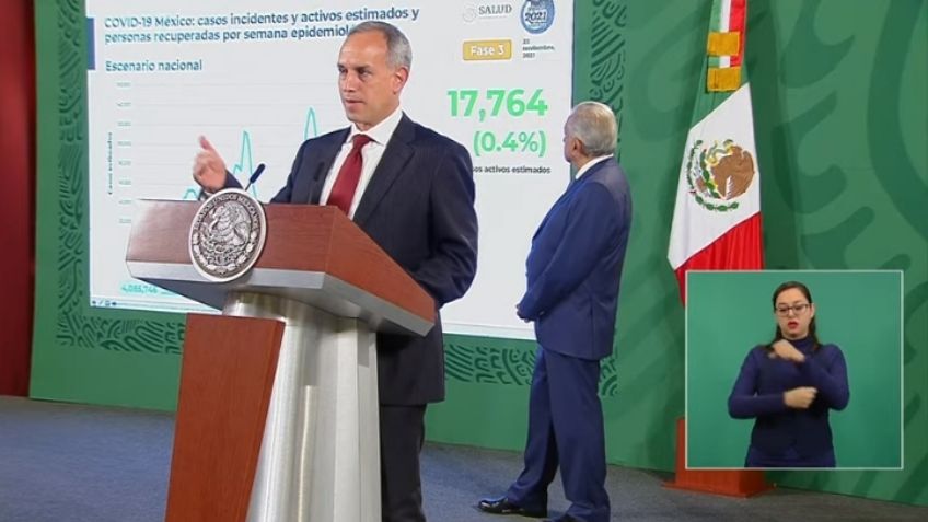 'Mañanera' de AMLO: Casos de Covid-19 y hospitalizaciones van a la baja, según López-Gatell