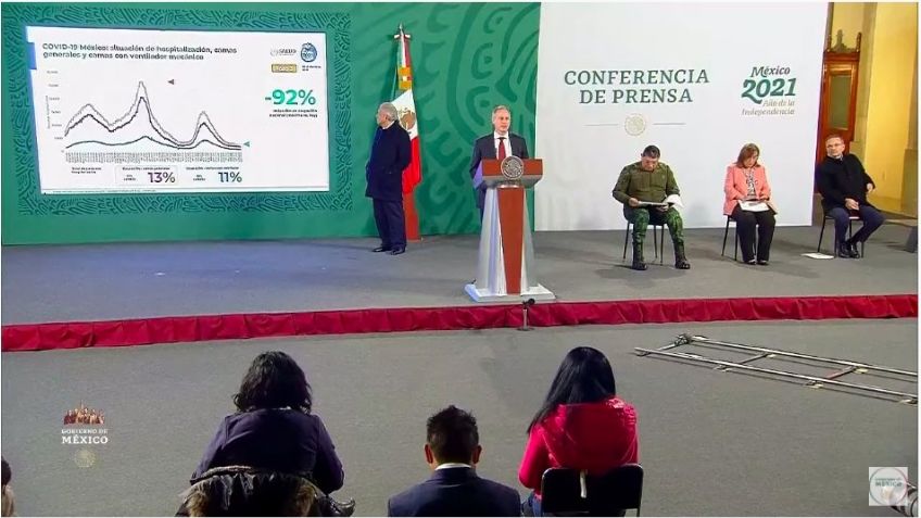 'Mañanera' de AMLO: Confirman más de 40 casos de la variante Ómicron del Covid-19 en México