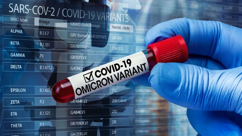 OMS: Hasta el momento no hay reporte de muertes por la variante Ómicron del Covid-19
