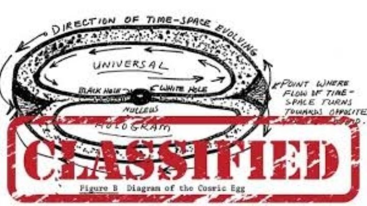 ¿Qué es Gateway? La investigación de la CIA sobre viajes a tráves del espacio-tiempo