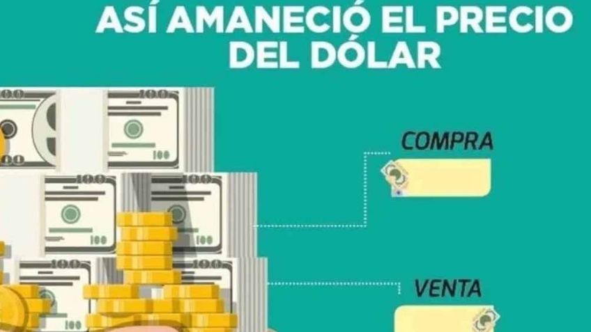 Precio del dólar hoy al tipo de cambio actual; así amanece este lunes 29 de marzo 2021