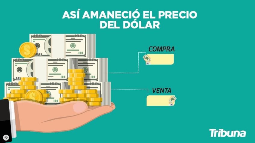 ¡Increíble! Este es el precio del dólar hoy, viernes 21 de mayo, al tipo de cambio actual