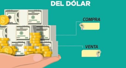 Tipo de cambio hoy: Así amanece el dólar estadounidense en México este viernes 16 de julio