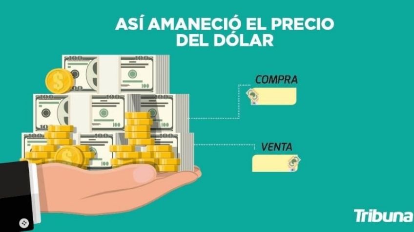 ¡Fantástico! Así amanece el precio del dólar hoy, viernes 28 de mayo, al tipo de cambio actual