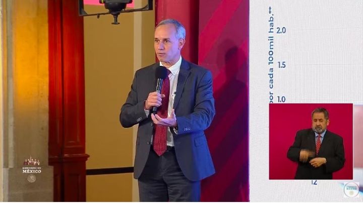 AMLO y López-Gatell aclaran información sobre la vacunación contra el Covid-19 a niños