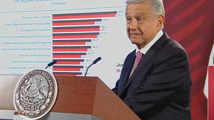 AMLO se deslinda de baches y hace llamado a gobernadores; "problema es de los municipios", dice
