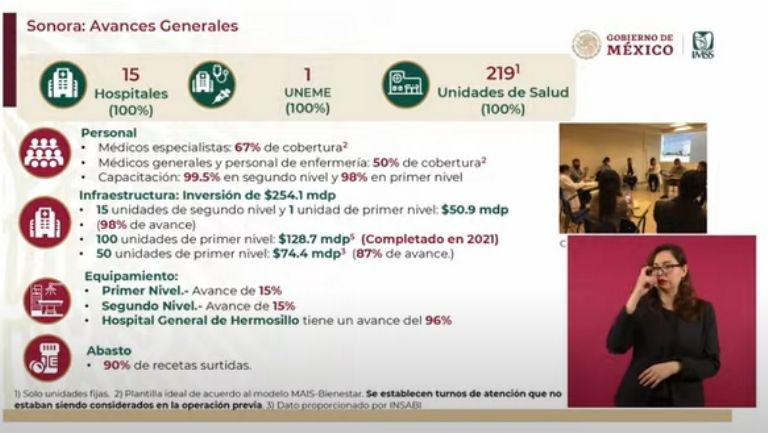 Informan sobre avances de IMSS-Bienestar en Sonora. Foto: Gobierno de México