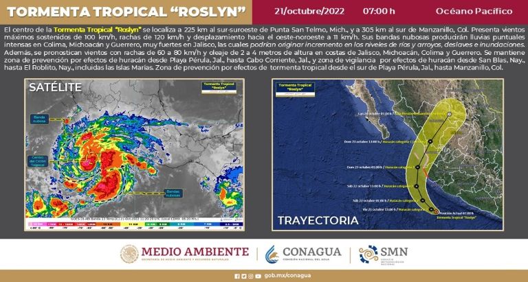 Conagua informa sobre 'Roslyn'. Foto: Twitter