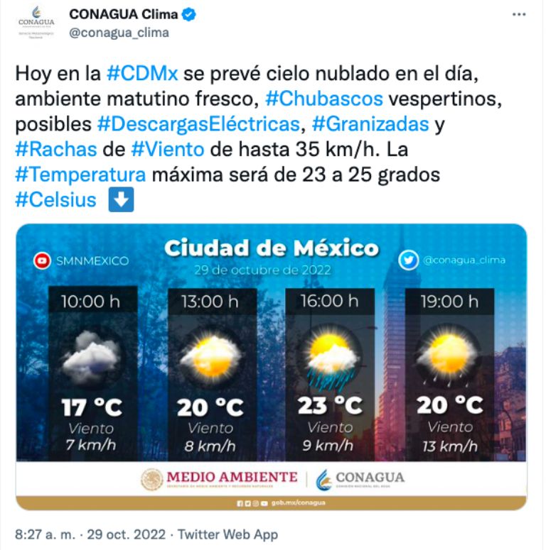 Clima  CDMX