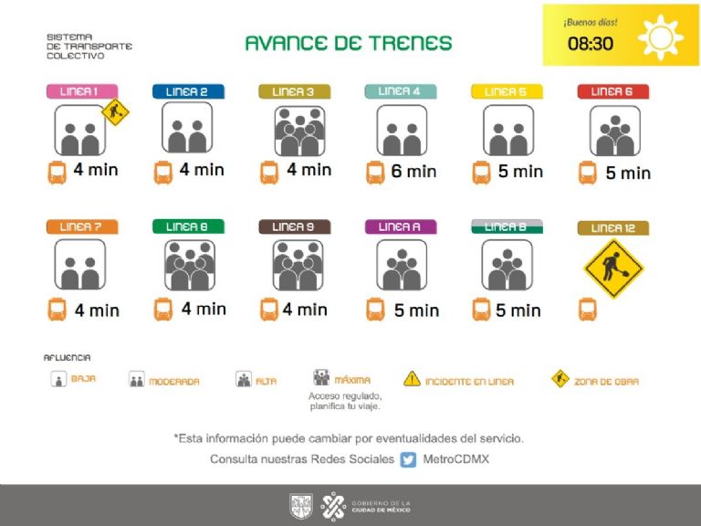 Metro CDMX informa marcha de trenes. Foto: Twitter