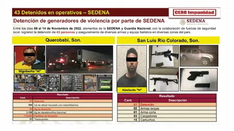SSPC confirma detenciones de generadores de violencia en Sonora. Foto: Gobierno de México
