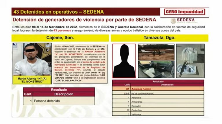 SSPC confirma detención de 'El Monstruo' en Cajeme. Foto: Gobierno de México 