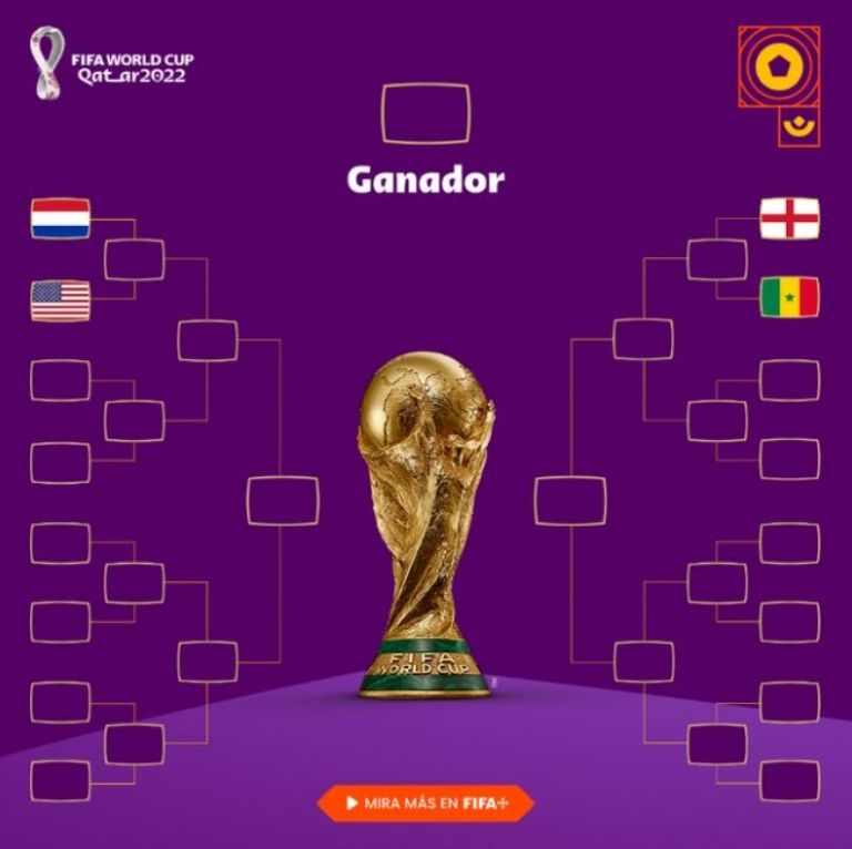 Octavos de Final Qatar 2022