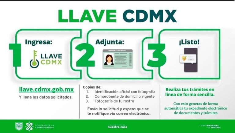 Cuenta Llave CDMX