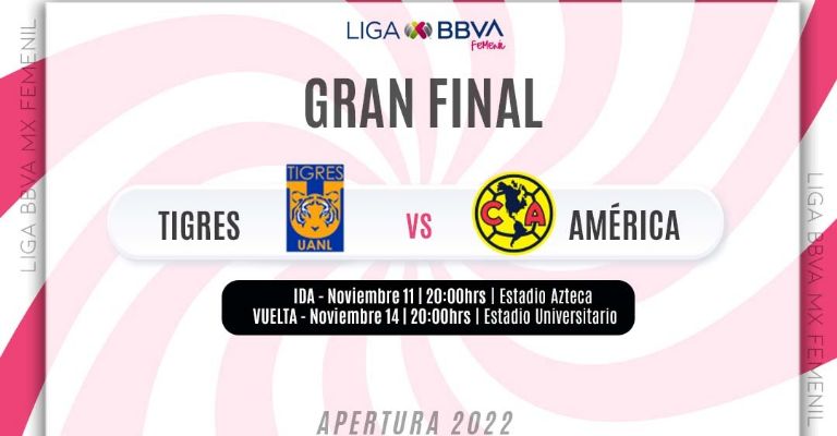 Liga MX Femenil Final horarios