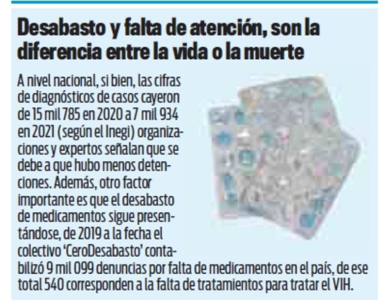 Defunciones por SIDA en Sonora. Foto: TRIBUNA