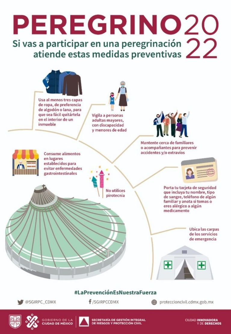 Operativo Peregrino 2022