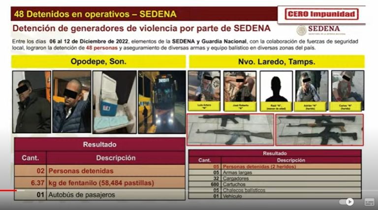 Informan de detenciones en Sonora. Foto: Gobierno de México