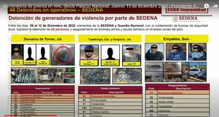 Informan de detenciones en Sonora. Foto: Gobierno de México
