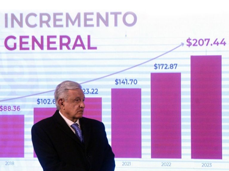 El presidente AMLO informó el aumento del salario mínimo para el próximo 2023. Foto: Internet