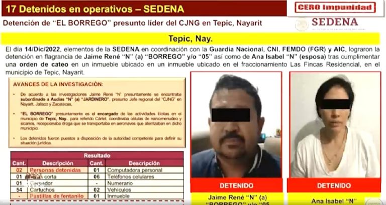 Detenciones relevantes que significan un golpe al CJNG. Foto: Gobierno de México
