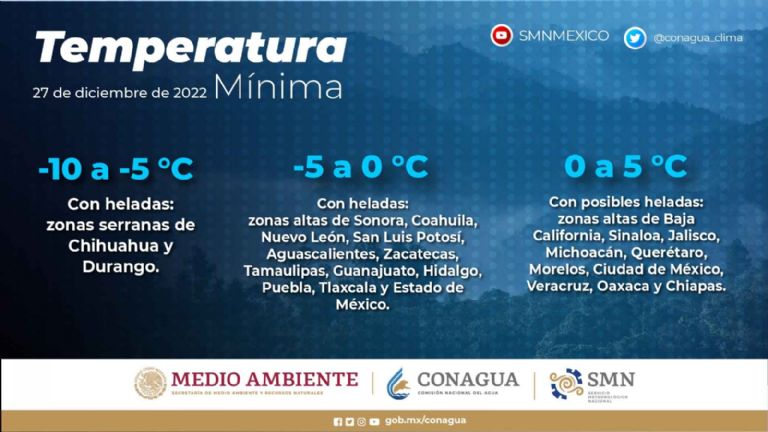 Conagua advierte heladas en Sonora. Foto: Twitter