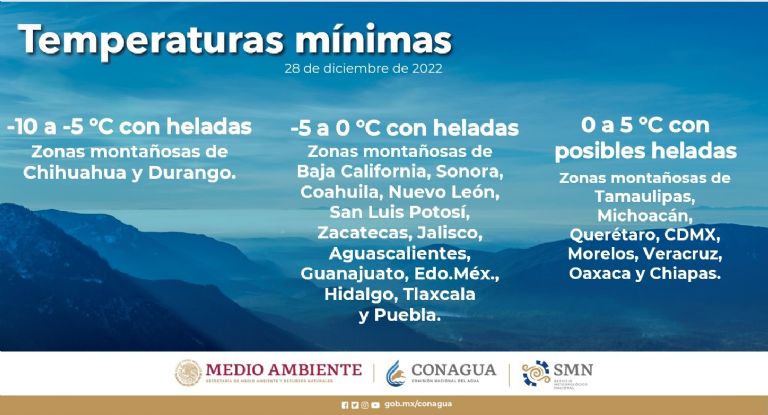 Heladas en México. Foto: Conagua
