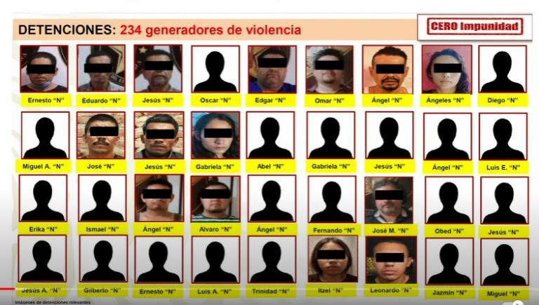 Detienen a generadores de violencia en Cajeme. Foto: Gobierno de México