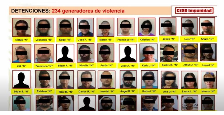 Detienen a generadores de violencia en Cajeme. Foto: Gobierno de México