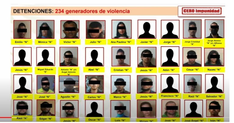 Detienen a generadores de violencia en Cajeme. Foto: Gobierno de México