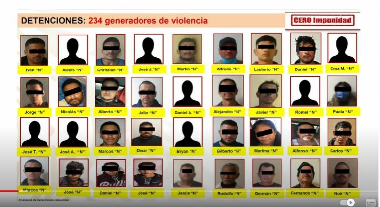 Detienen a generadores de violencia en Cajeme. Foto: Gobierno de México