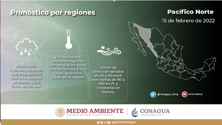 Pronóstico del clima para Sonora