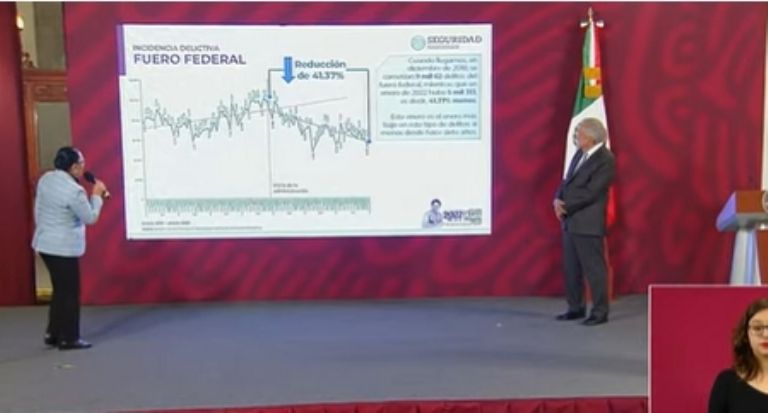 SSPC presenta informe de seguridad mensual correspondiente a enero 2021