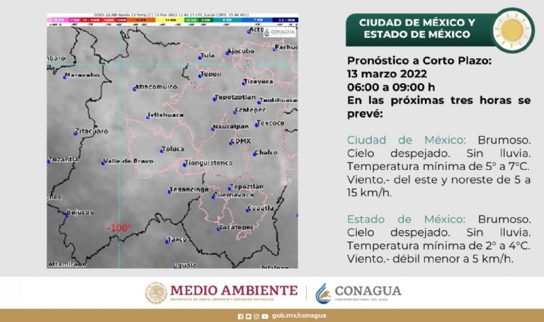 En la imagen, el pronóstico del clima y el tiempo para CDMX y Edomex