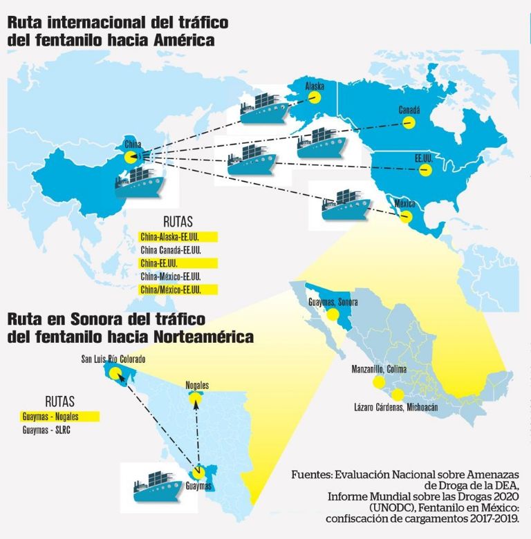 En la imagen, la ruta del fentanilo de Asia a América