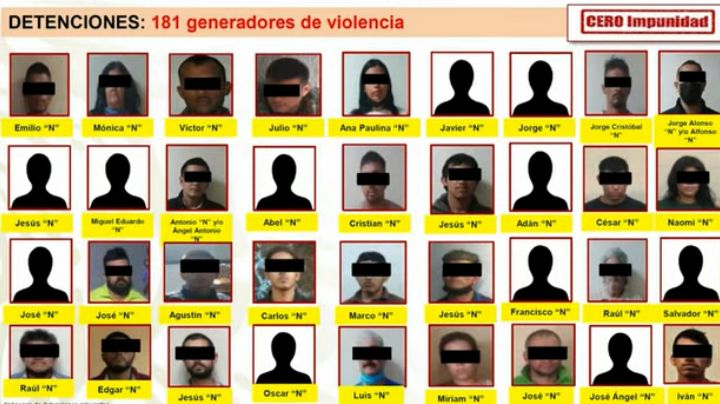 Previo a gira por Sonora, AMLO celebra detención de 181 generadores de violencia en Cajeme