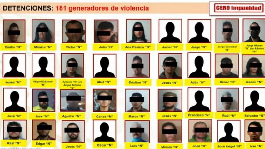 Previo a gira por Sonora, AMLO celebra detención de 181 generadores de violencia en Cajeme