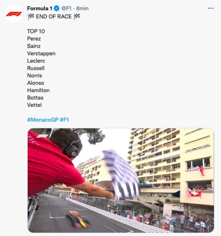 Resultados del Gran Premio de Mónaco 