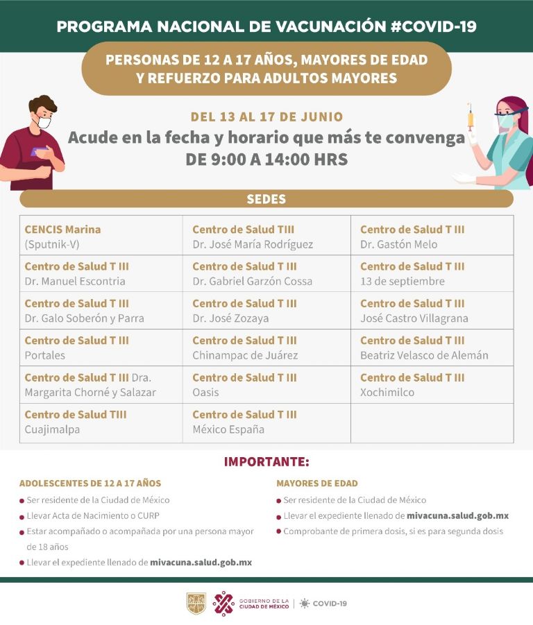 Campaña de vacunación CDMX 