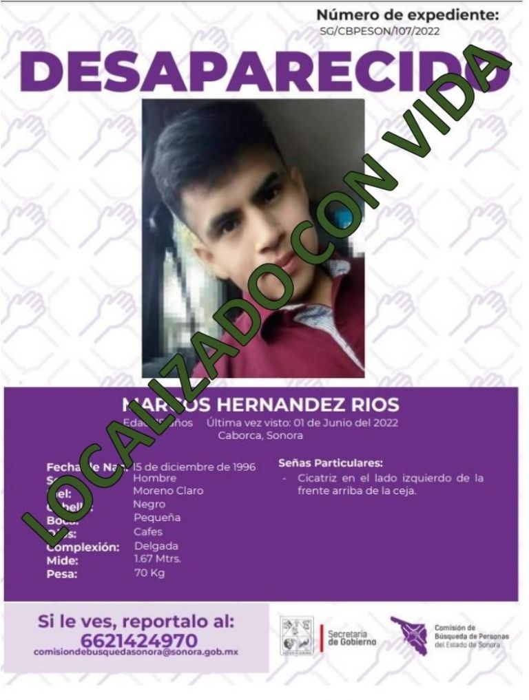 La ficha de Marcos Hernández Ríos