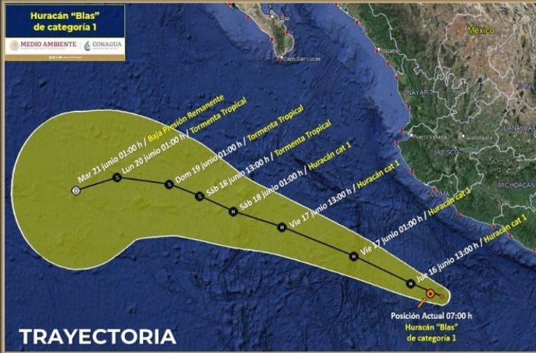 El huracán Blas se movilizará paralelo al país. Foto: Twitter