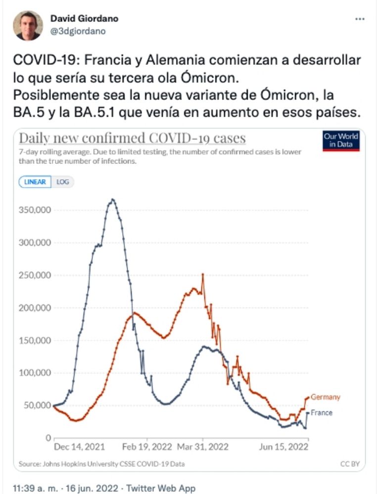 Repunte Covid-19 Francia 