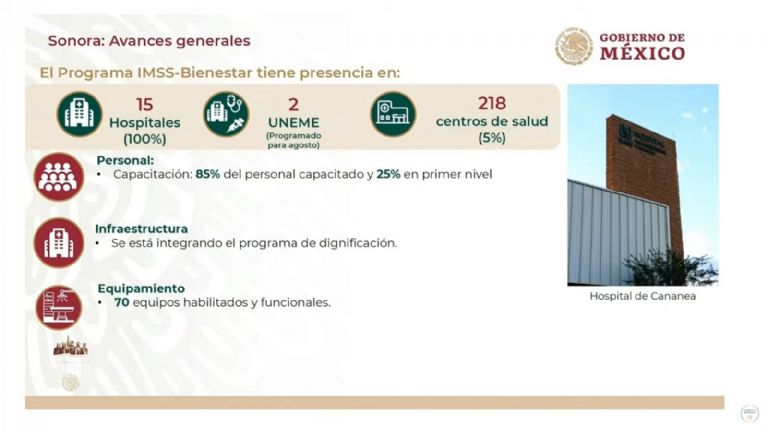 En la imagen, avances del proyecto IMSS-Bienestar en Sonora. Foto: Gobierno de México