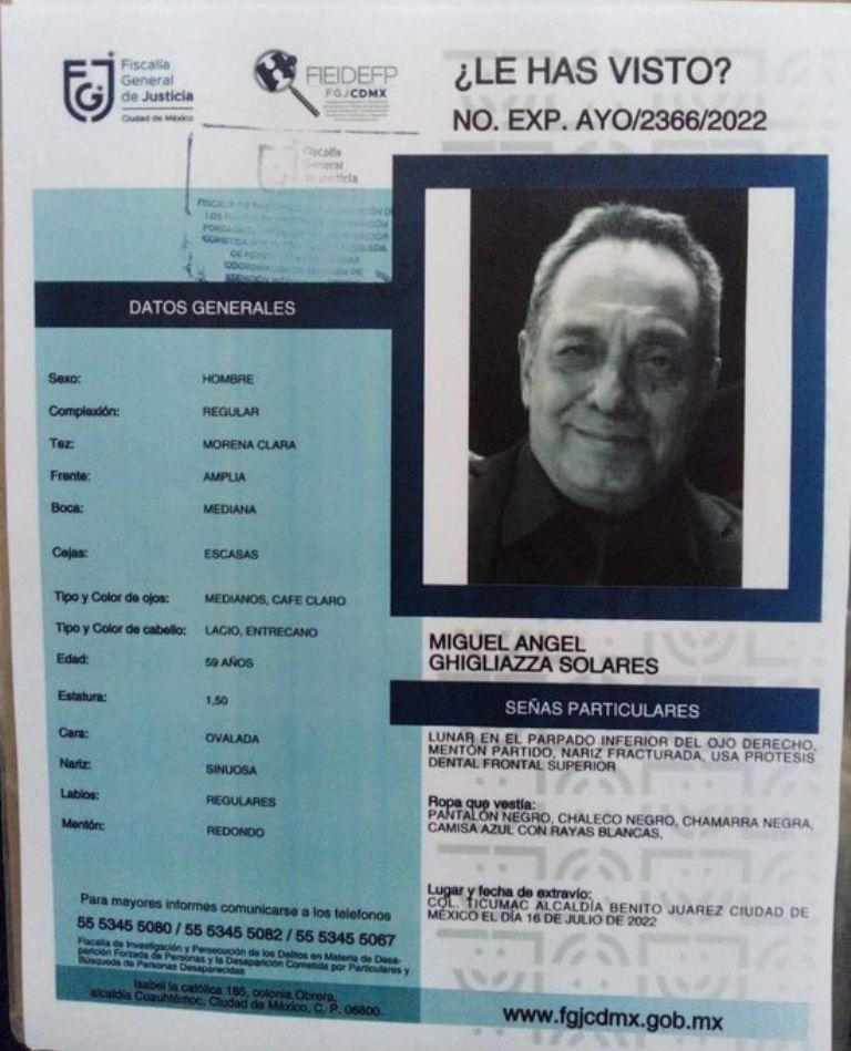 Miguel Ángel Ghigliazza Solares ficha