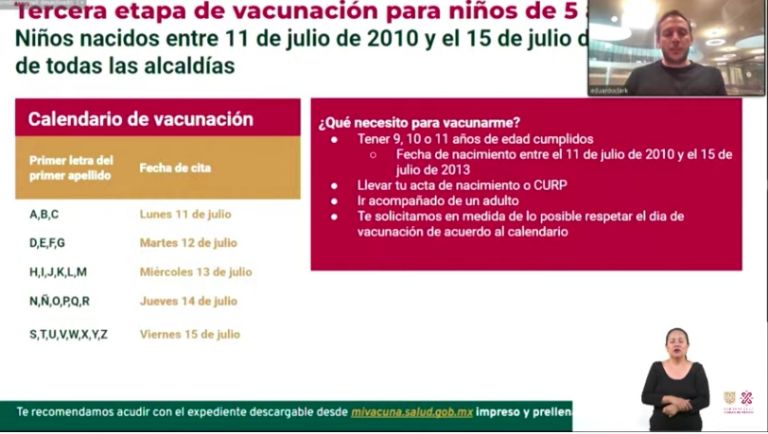 Vacunación menores CDMX 