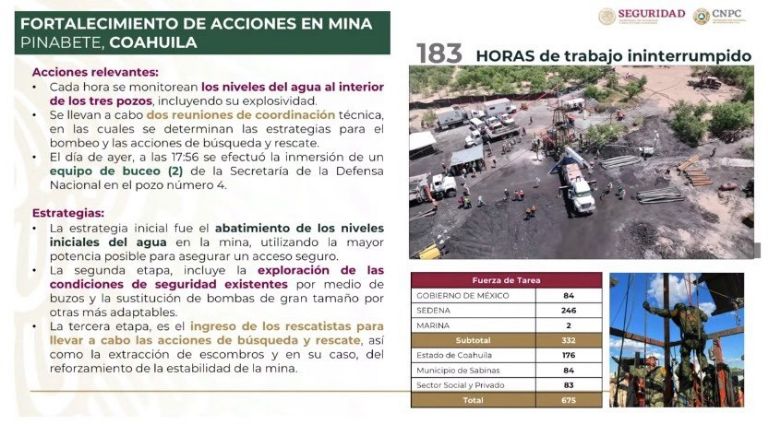 En la imagen, el informe de la CNPC sobre labores en la mina de Sabinas, Coahuila. Foto: Gobierno de México