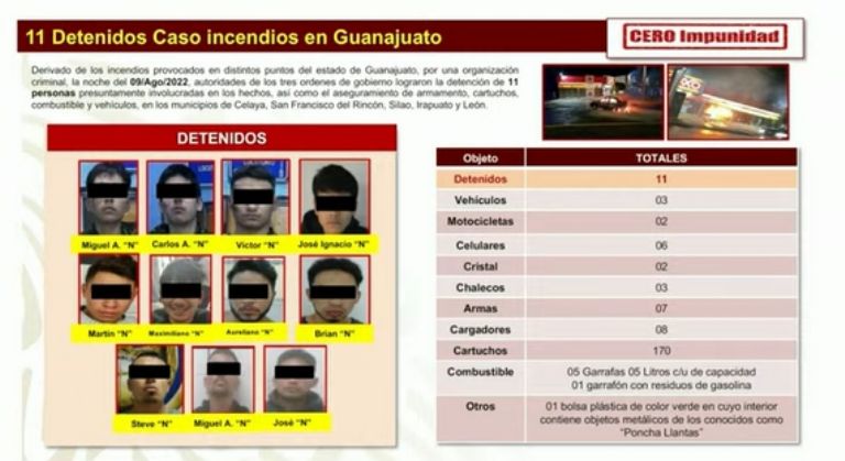 En la imagen, informe sobre hechos violentos en Guanajuato, según SSPC. Foto: Gobierno de México