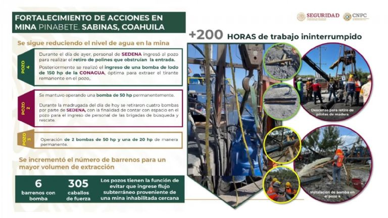 Continúan labores para rescatar a mineros de Sabinas. Foto: Gobierno de México