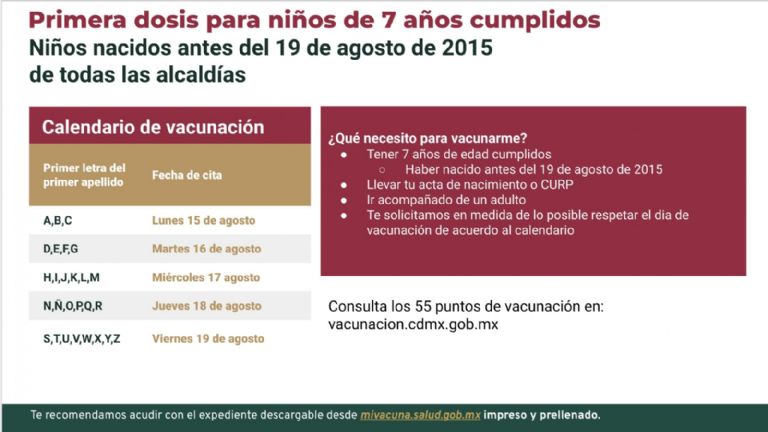 Vacunación niños 7 años 