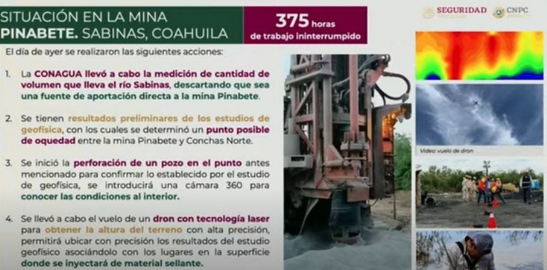 Situación de la mina de Sabinas, en Coahuila. Foto: Gobierno de México